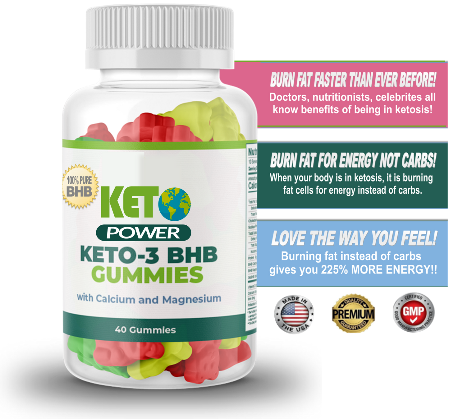 KETO BHB Gummies